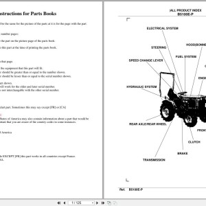 Kubota B5100E-P Parts Catalog PDF