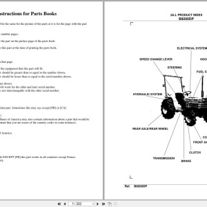 Kubota B8200DP Parts Catalog PDF