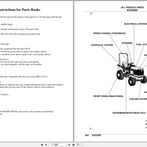 Kubota BX2200D Parts Catalog PDF