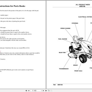 Kubota GR2100 Parts Catalog PDF