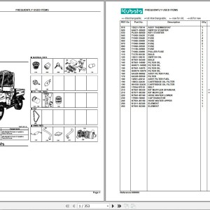 Kubota RTV900-EU Parts Catalog PDF