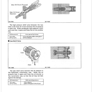 Kubota F2000 Workshop Manual