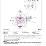 Kubota LA714AU-C Workshop Manual