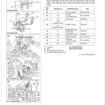 Kubota M126X Workshop Manual