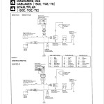 Kubota W5019 Workshop Manual EN FR DE