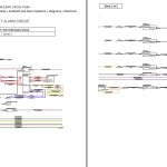 Land Rover Range Rover Evoque P250 L551 2024 Wiring Diagrams