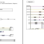 Land Rover Range Rover Evoque P250 L551 2024 Wiring Diagrams