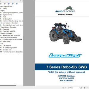 Landini 7-165 7-175 7-170 7-180 ROBO-SIX Service Manual 6720646A2