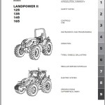 Landini LANDPOWER II 125 145 165 Maintenance Operators Manual 6513269M4