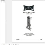Landoll 80D MT Triple Mast Parts Manual F-497-1208