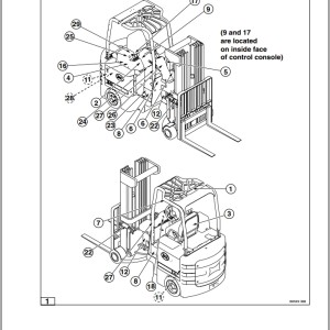 Landoll Bendi Series III Operators Manual F-300-1099