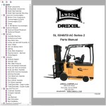 Landoll Drexel SL 30 40 50 AC Series 2 Part Manual F-934-0621