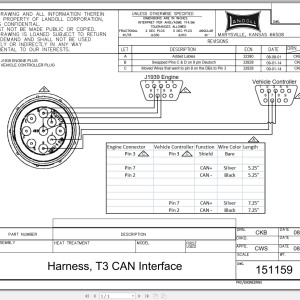 Landoll Harnes T3 CAN Interface 151159