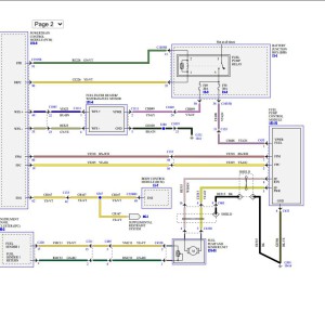 Ford Galaxy S-Max 2015-2021 Wiring Diagrams
