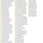 Lemken 8.14 GB PDF Parts Catalog Update 2022