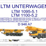 Liebherr LTM 1095-5.1 Z91400 Electric and Hydraulic Diagrams DE