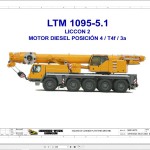 Liebherr LTM 1095-5.1 Z91400 Electric and Hydraulic Diagrams ES