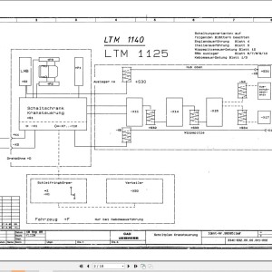 Liebherr LTM 1125 Z12726 Electric Diagrams DE