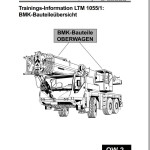 Liebherr LTM 1055-3.1 OW - 02 Outline Of Components BMK Manual