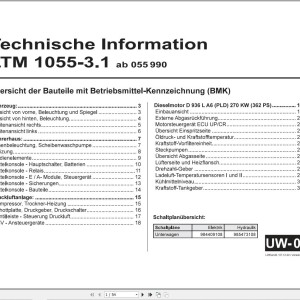 Liebherr LTM 1055-3.1 UW - 02 Outline Of Components BMK Manual