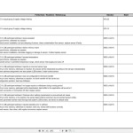 Liebherr LTM 1400-7.1 Error Code List & Diagnostics Manual