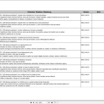 Liebherr LTM 1400-7.1 Error Code List & Diagnostics Manual