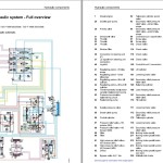 Liebherr T32-7-1666-05 T32-7-1666-3A Service Manual 12263570 2021