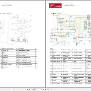 Linde E10 8917-01 Electrical Hydraulic Diagrams