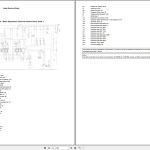 Linde E25C E25CL E27C E27CL E30C E30CL E32CL 1347-01 Production site Summerville Electrical Hydraulic Diagrams