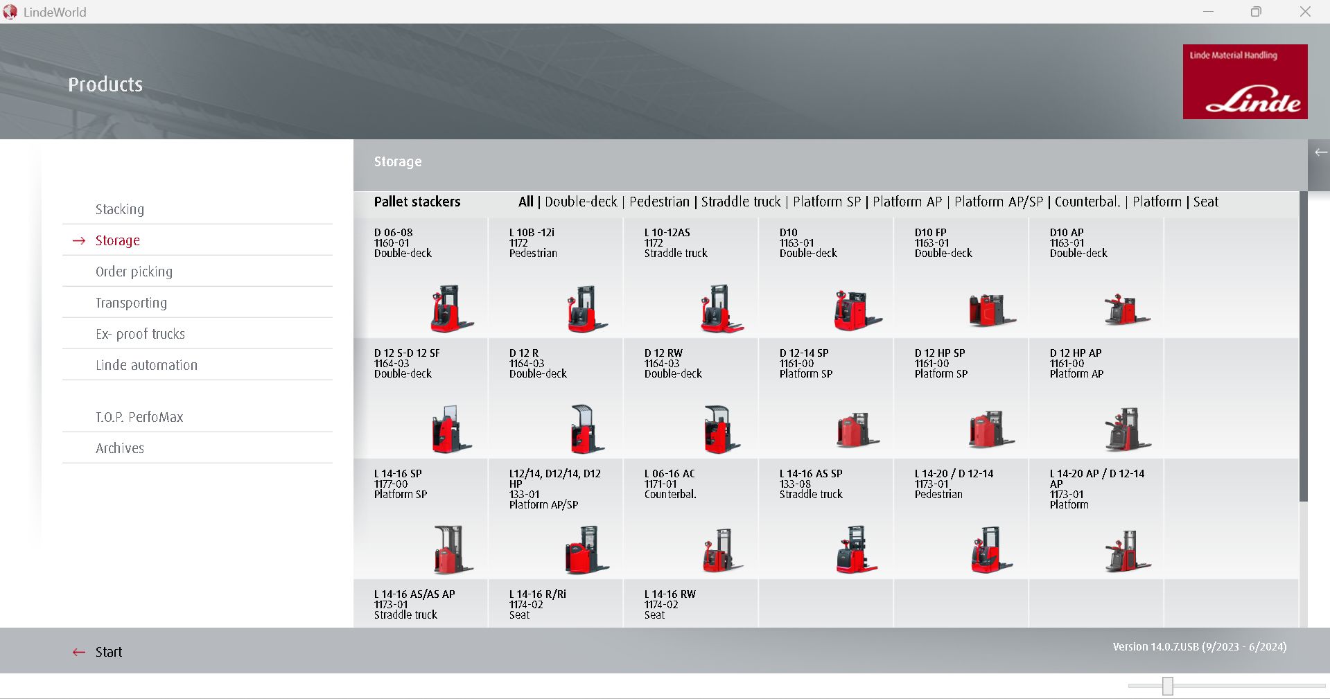 LindeWorld 14.0.7 2024 Information Product (2)