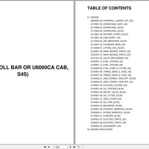 LS S Series U5030 (Roll bar or U6000CA cab S4S) Parts Catalog PDF