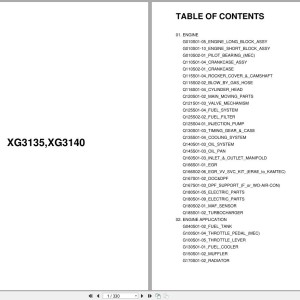 LS XG Series XG3135 XG3140 Parts Catalog PDF