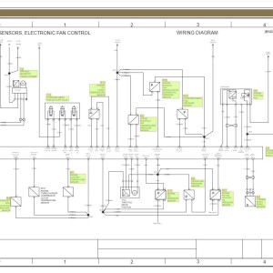 Mack Trucks 2000-2018 MY Wiring Diagrams