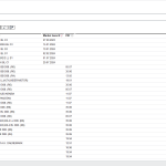 MAN MANTIS EPC V743 Electronic Parts Catalog 09.2024