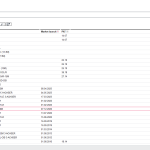 MAN MANTIS EPC V777 05.2025 Electronic Parts Catalog