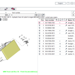 MAN MANTIS V730 EPC 05.2024 Electronic Parts Catalog