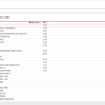 MAN MANTIS V739 EPC Electronic Parts Catalog 08.2024