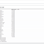 MAN MANTIS V739 EPC Electronic Parts Catalog 08.2024