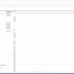 MAN MANTIS V759 Electronic Parts Catalog 01.2025