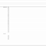 MAN MANTIS V759 Electronic Parts Catalog 01.2025