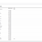 MAN MANTIS V768 Electronic Parts Catalog 03.2025