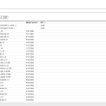 MAN MANTIS v814 01.2026 Electronic Parts Catalog
