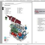 Manitou MT 625 Repair Manual