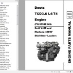 Deutz TCD3.6 L4-T4 Engine Parts Manual 50950440A