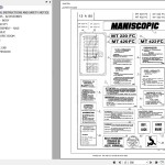 Manitou MT 222 FC Parts Catalog 47523