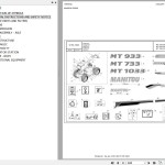 Manitou MT 733 MT 933 MT 1033 EASY 75D ST5 S1 Parts Catalog 647776