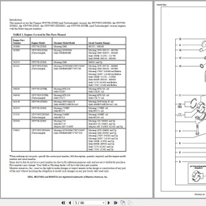 Yanmar 4TNV98-ZNMS 4TNV98-ZNGT 4TNV98T-ZNTBL 4TNV98T-ZXNMS Engine Parts Manual 917304 EN FR