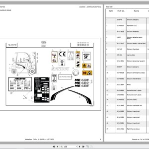 Manitou ME 425 80V S3 US Parts Manual 647504