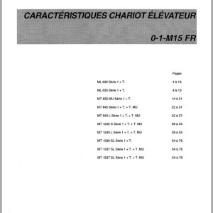Manitou MLT 627 Turbo MONO ULTRA COMPACT SB E2 Repair Manual 547907
