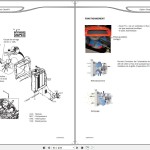 Manitou MLT(X) 741 940 120 H (LSU) S2-3 E3 Repair Manual 647181
